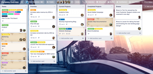 Trello